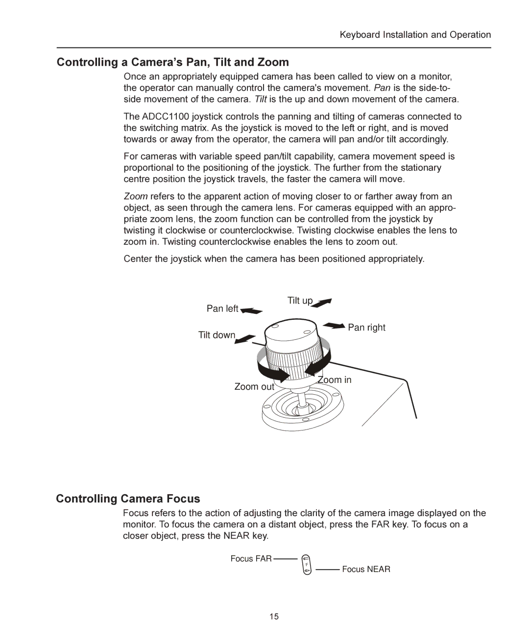 American Dynamics ADCC1100 manual Controlling a Camera’s Pan, Tilt and Zoom, Controlling Camera Focus 