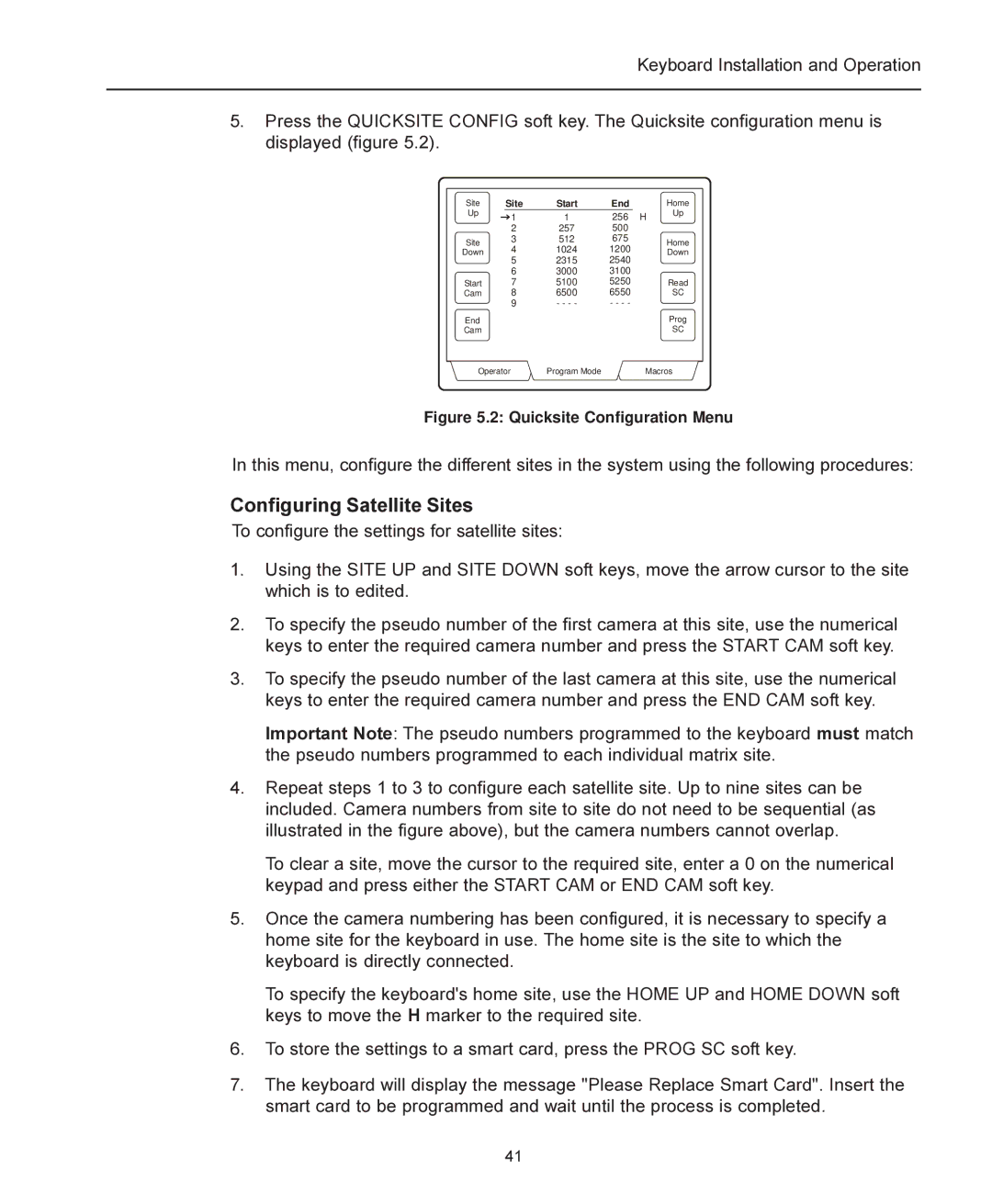 American Dynamics ADCC1100 manual Configuring Satellite Sites, Start End 