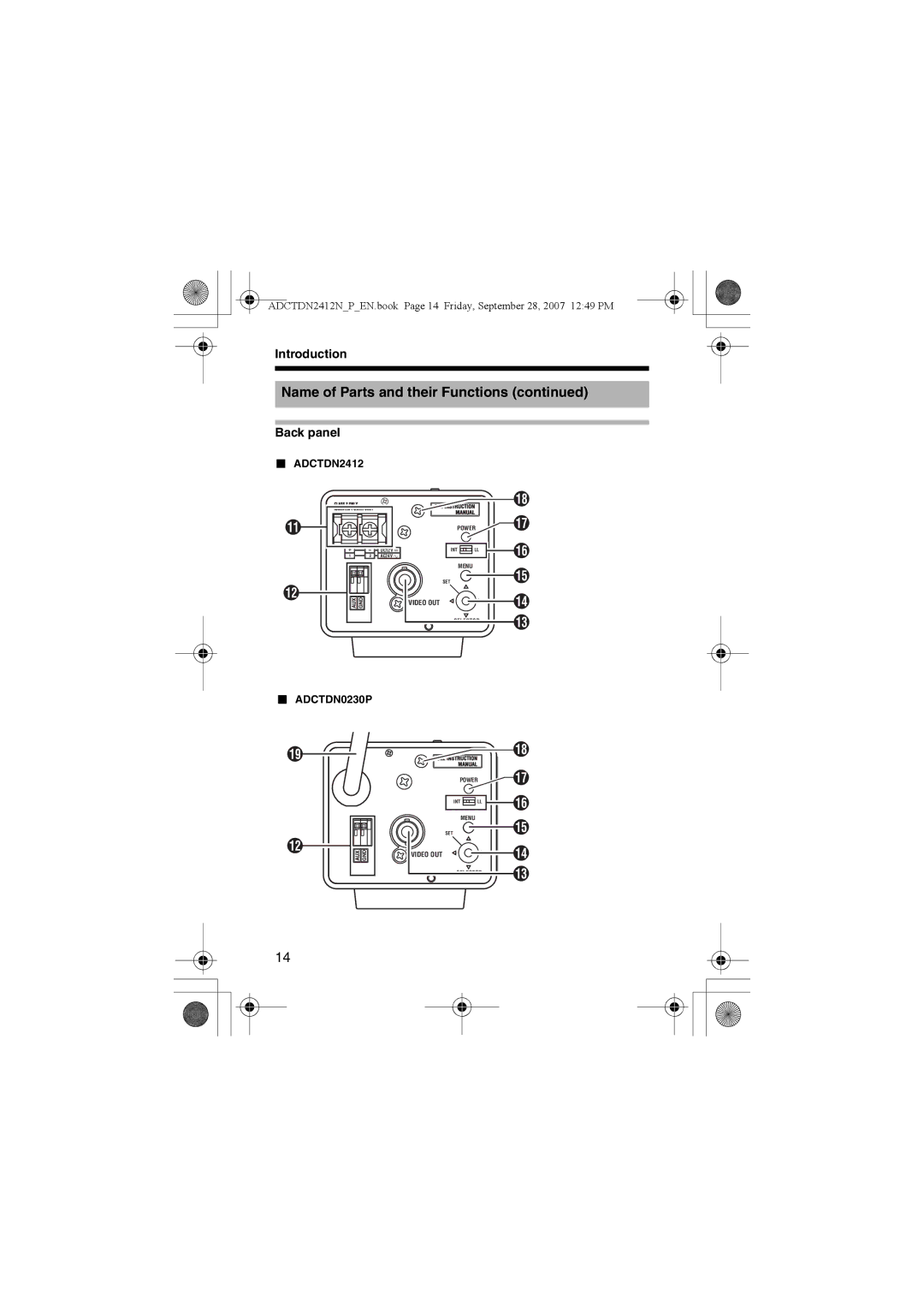 American Dynamics ADCTDN2412P, ADCTDN2412N manual Back panel,  ADCTDN2412,  ADCTDN0230P 