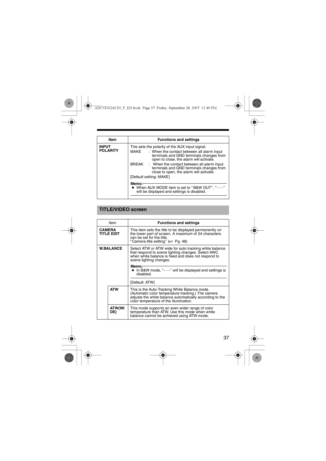 American Dynamics ADCTDN0230P, ADCTDN2412N, ADCTDN2412P manual TITLE/VIDEO screen 