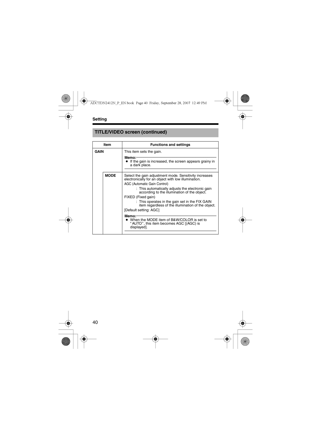 American Dynamics ADCTDN0230P, ADCTDN2412N, ADCTDN2412P manual Gain 