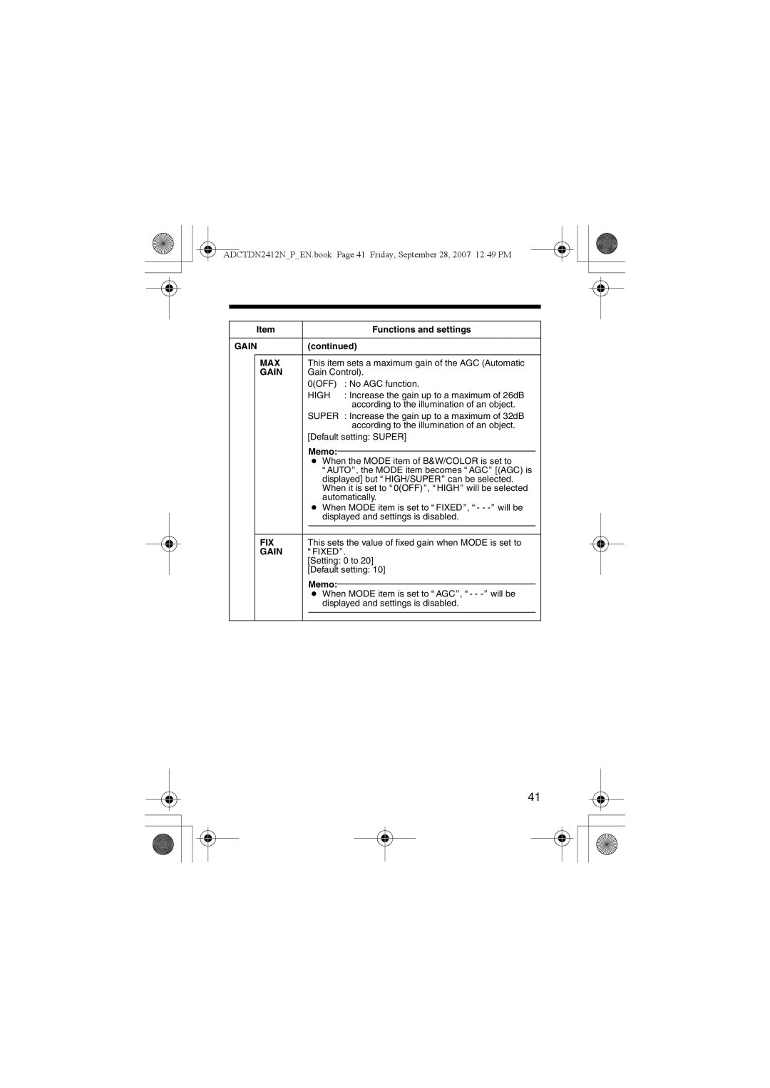 American Dynamics ADCTDN2412P, ADCTDN2412N, ADCTDN0230P manual Gain MAX, High, Super, Fix, Afixedb 