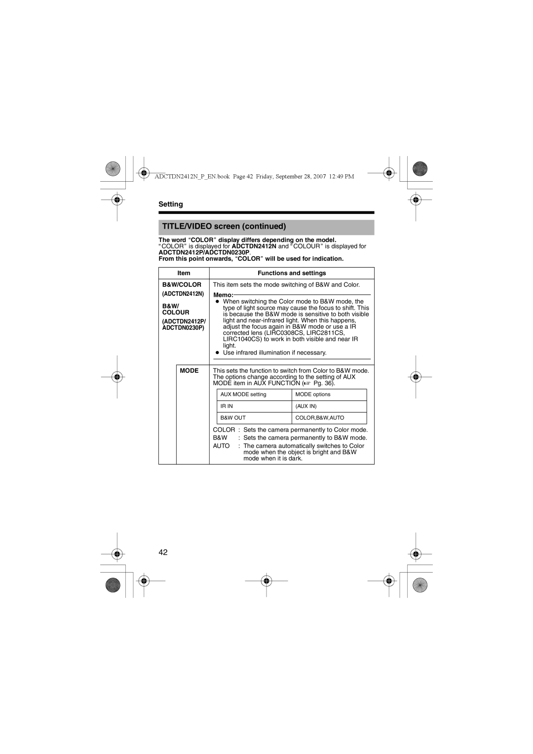 American Dynamics ADCTDN2412N, ADCTDN2412P Word Acolorb display differs depending on the model, Color, Colour, ADCTDN0230P 