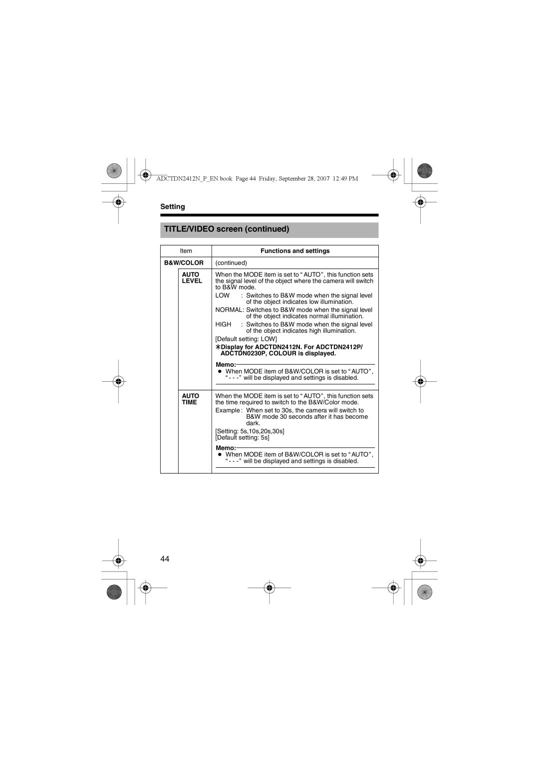 American Dynamics ADCTDN2412P, ADCTDN2412N, ADCTDN0230P manual Color Auto, Level, Low, Time 