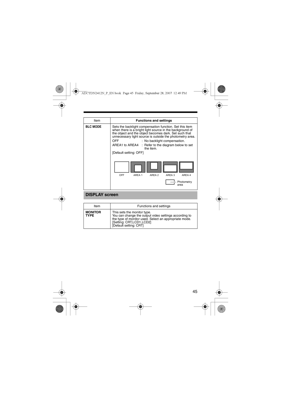 American Dynamics ADCTDN2412N, ADCTDN0230P, ADCTDN2412P manual Display screen, BLC Mode, Off, Monitor, Type 