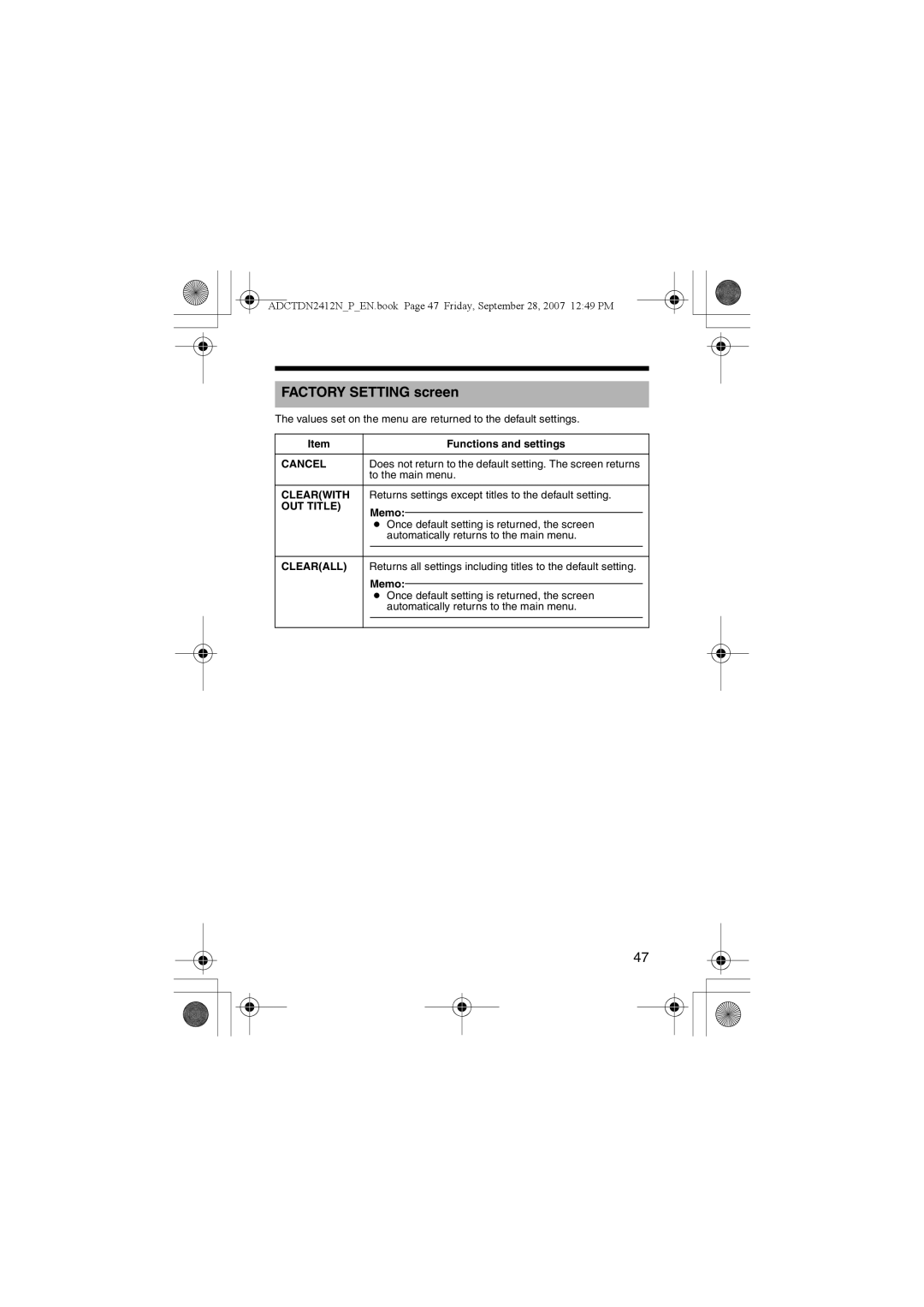 American Dynamics ADCTDN2412P, ADCTDN2412N, ADCTDN0230P manual Factory Setting screen, Cancel, Clearwith, OUT Title, Clearall 