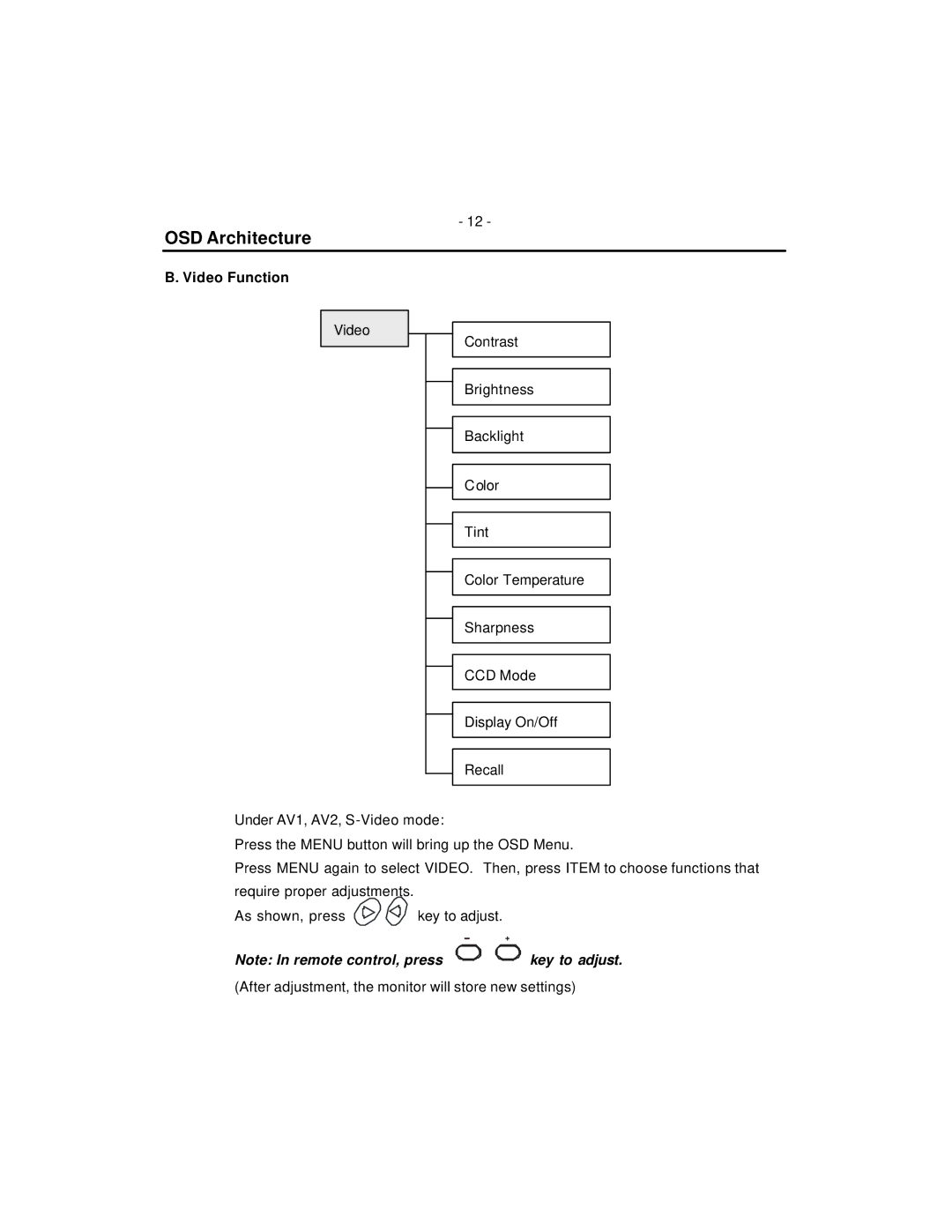 American Dynamics ADMNLCD20 instruction manual Video Function 