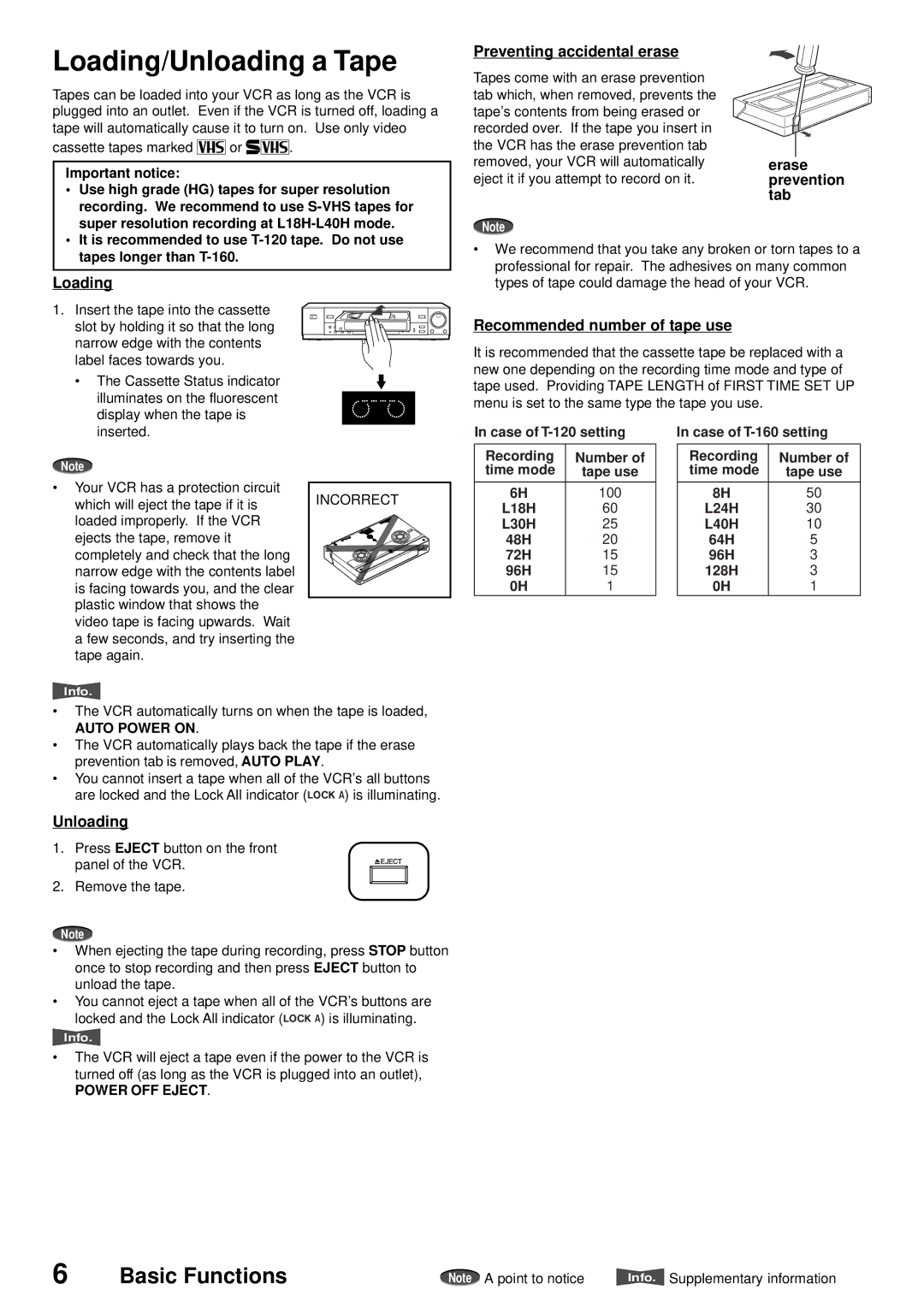 American Dynamics ADV096HD operation manual Loading/Unloading a Tape, Basic Functions 