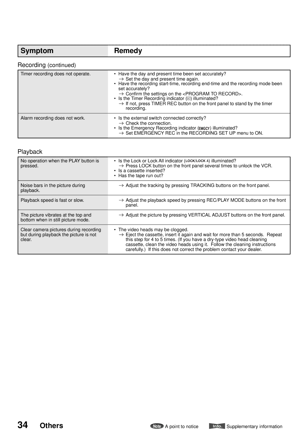 American Dynamics ADV096HD operation manual Playback 