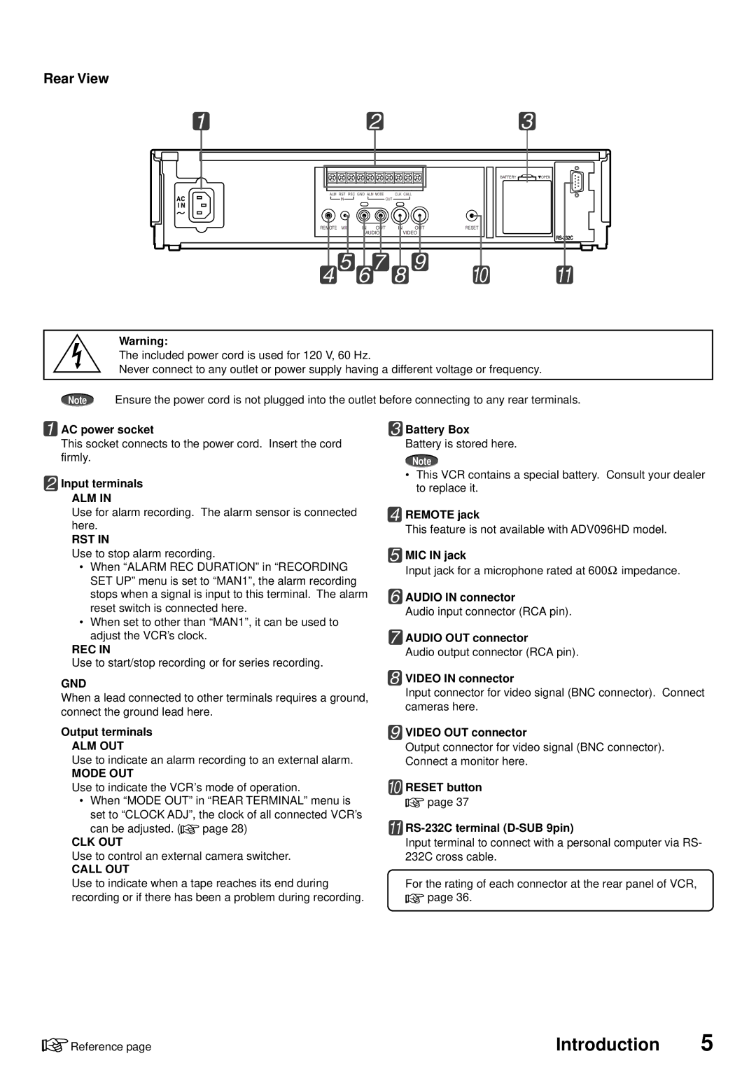 American Dynamics ADV096HD operation manual Rst, Rec, Gnd, Alm Out, Mode OUT, Clk Out, Call OUT 