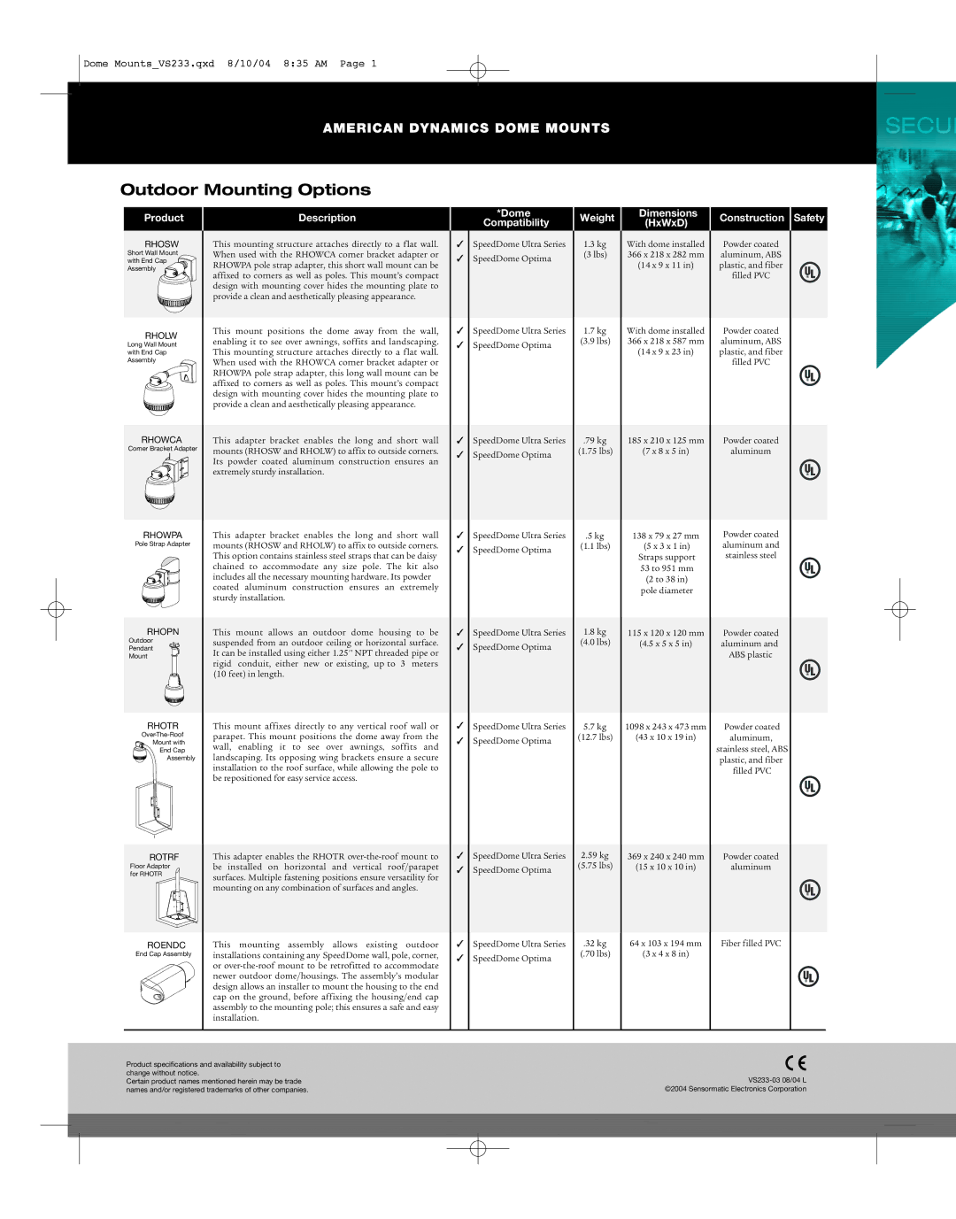 American Dynamics Dome Mounts manual Outdoor Mounting Options, Description, Rhotr, Rotrf, Roendc 