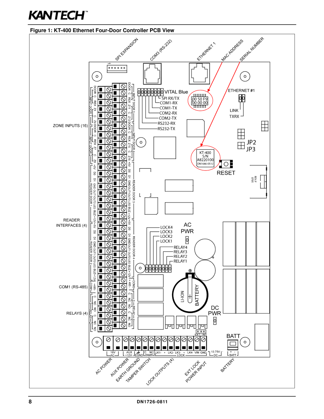 American Dynamics installation manual KT-400 Ethernet Four-Door Controller PCB View 