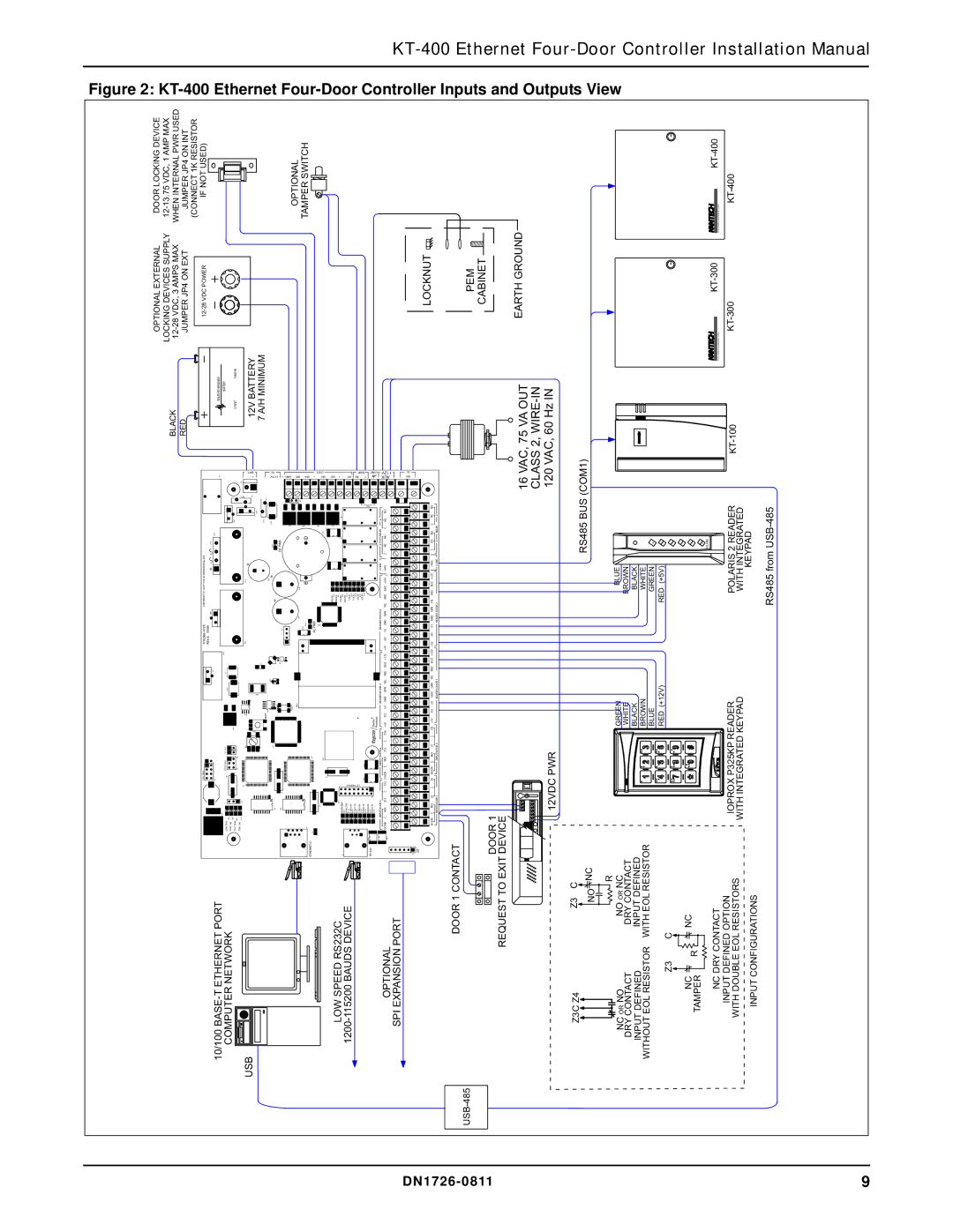 American Dynamics KT-400 installation manual 