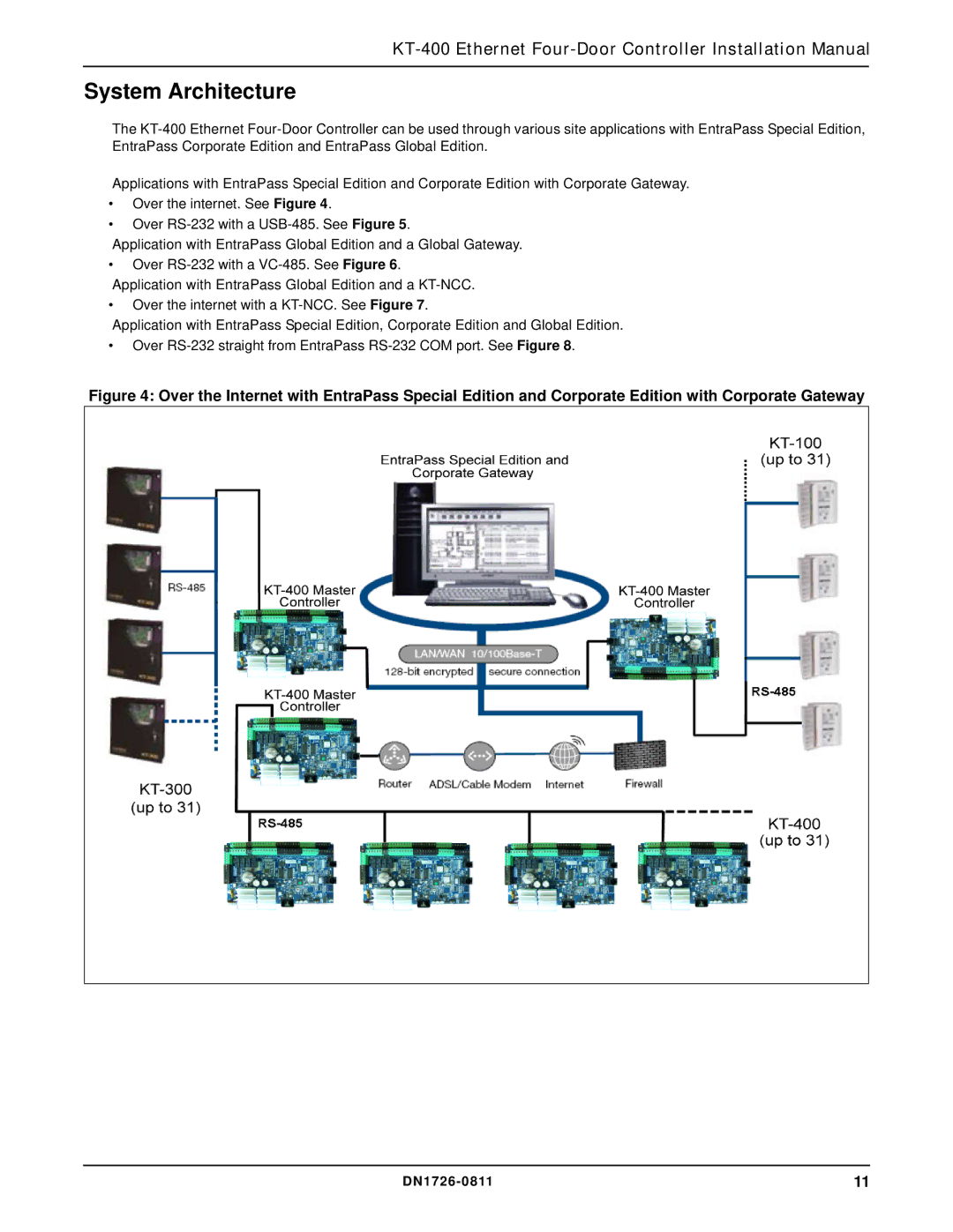 American Dynamics KT-400 installation manual System Architecture 