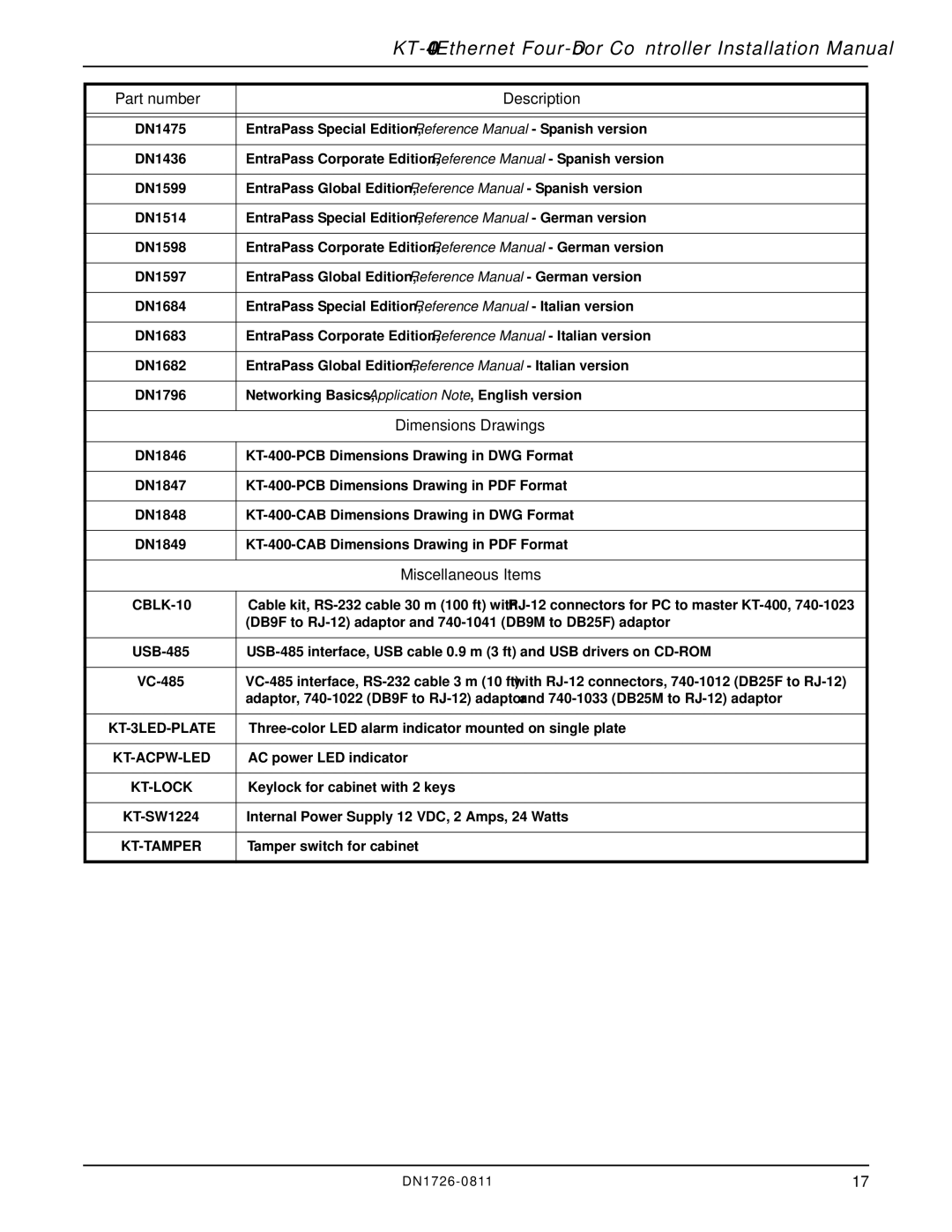 American Dynamics KT-400 installation manual Part number Description, Dimensions Drawings, Miscellaneous Items 