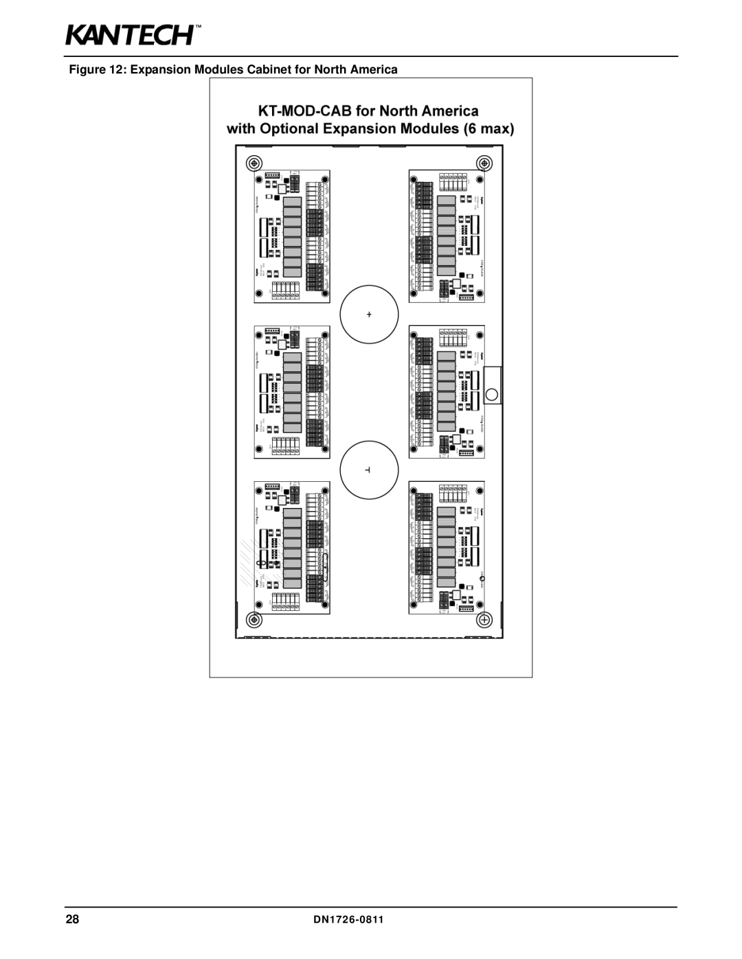 American Dynamics KT-400 installation manual Expansion Modules Cabinet for North America 