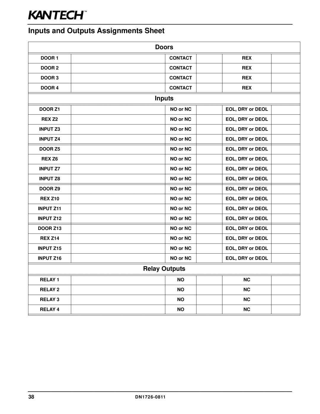 American Dynamics KT-400 installation manual Inputs and Outputs Assignments Sheet, No or NC EOL, DRY or Deol 