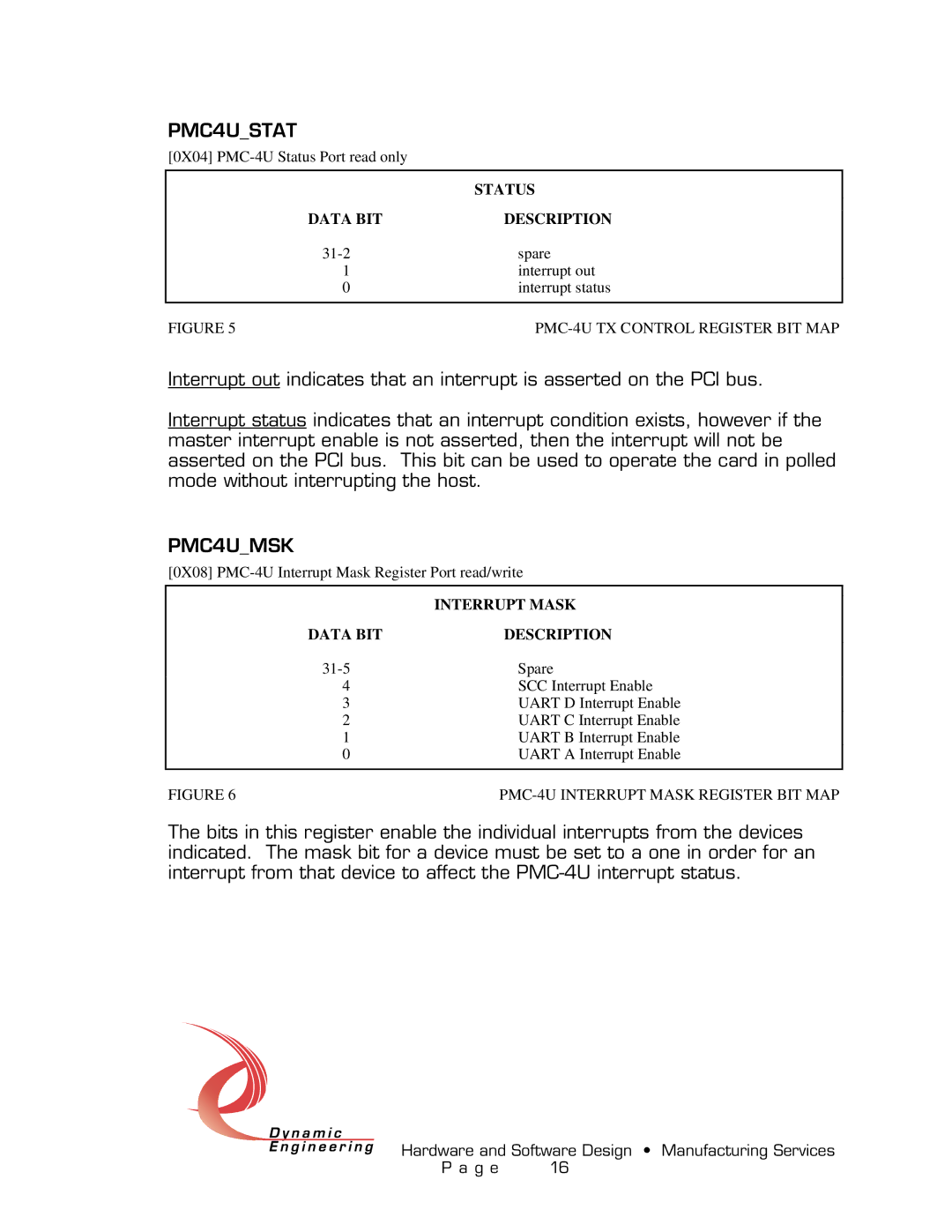 American Dynamics PMC-4U-CACI user manual PMC4USTAT, PMC4UMSK 