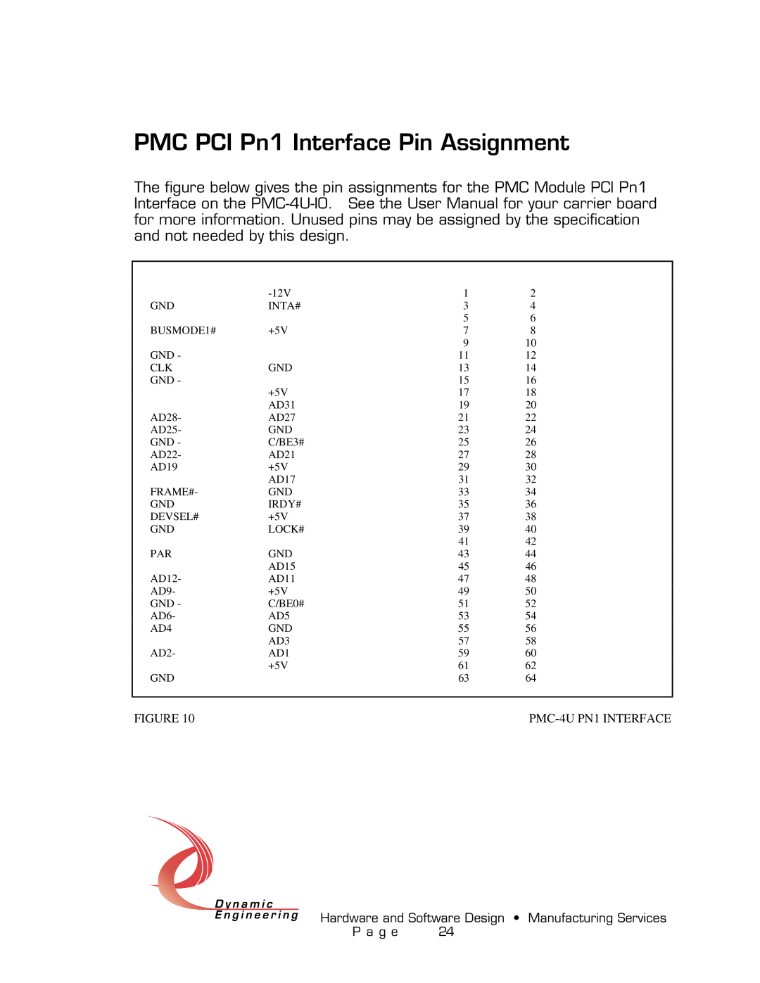 American Dynamics PMC-4U-CACI user manual PMC PCI Pn1 Interface Pin Assignment 