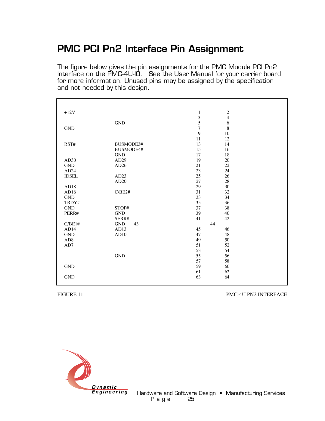 American Dynamics PMC-4U-CACI user manual PMC PCI Pn2 Interface Pin Assignment 