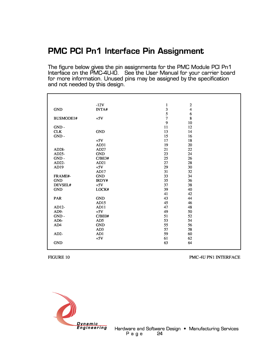 American Dynamics PMC-4U-CACI user manual PMC PCI Pn1 Interface Pin Assignment 