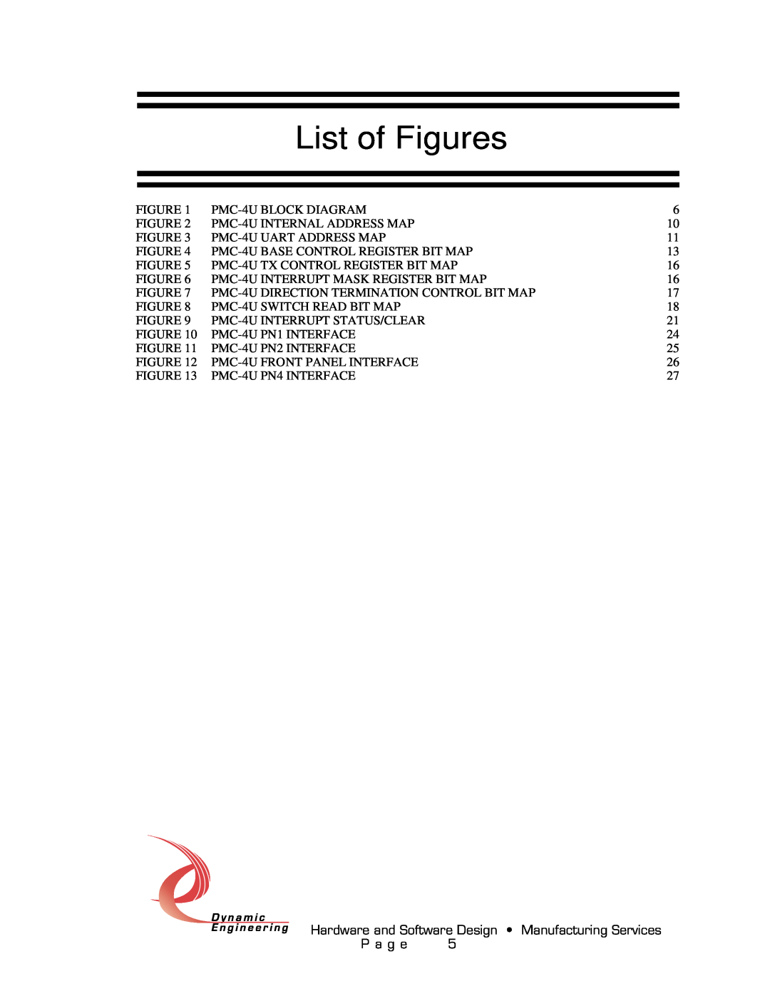 American Dynamics PMC-4U-CACI user manual List of Figures 