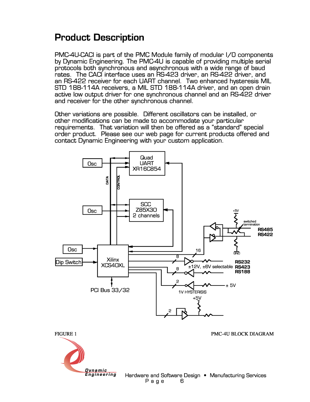 American Dynamics PMC-4U-CACI user manual Product Description 