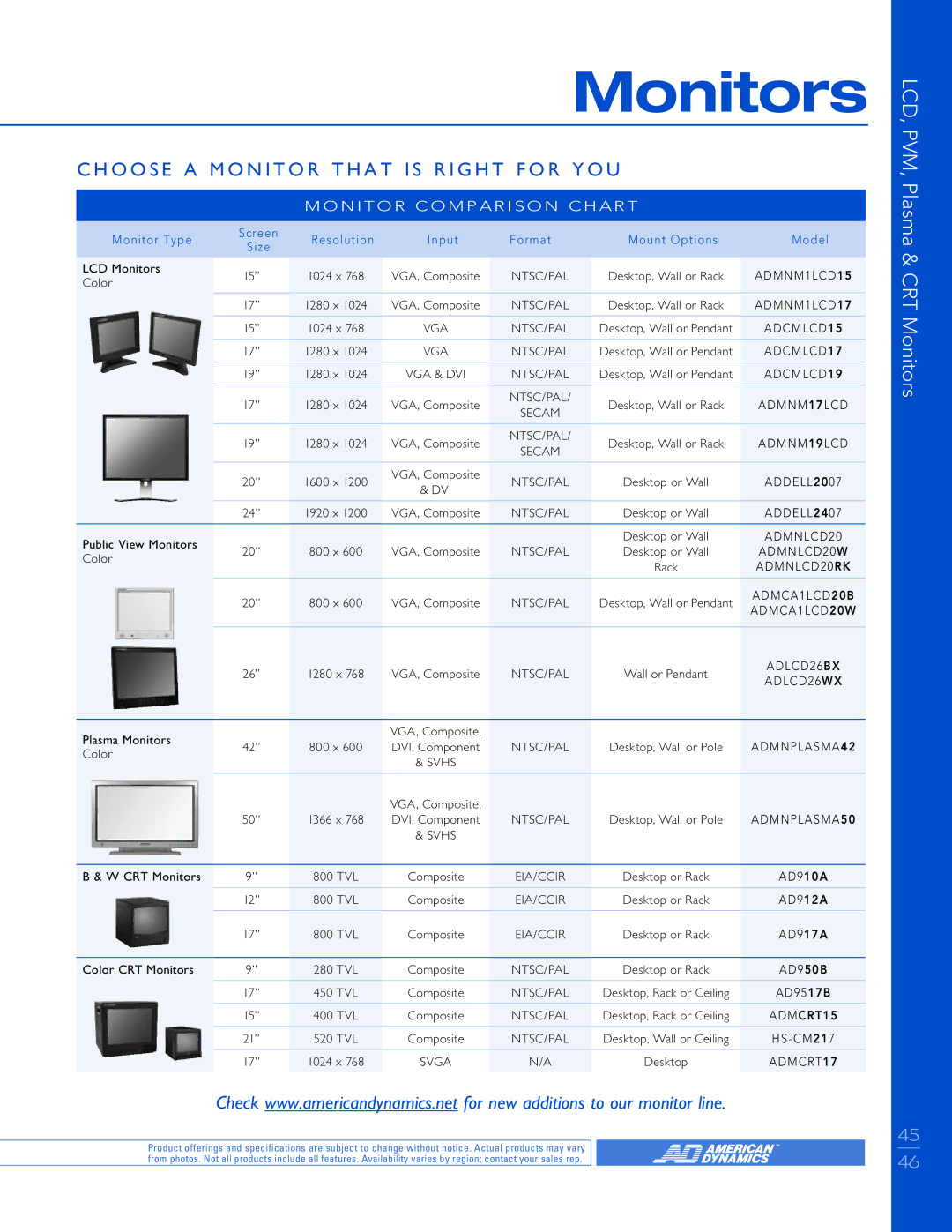 American Dynamics PVM, LCD, Plasma & CRT Monitors manual 