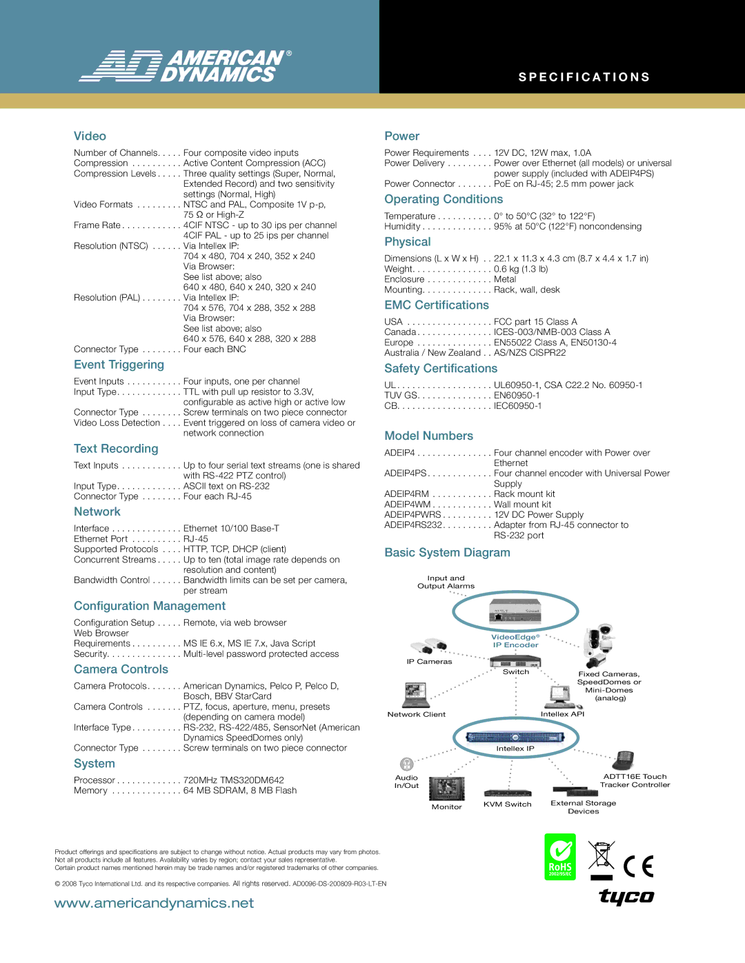 American Dynamics VideoEdge Event Triggering, Text Recording, Network, Configuration Management, Camera Controls, System 