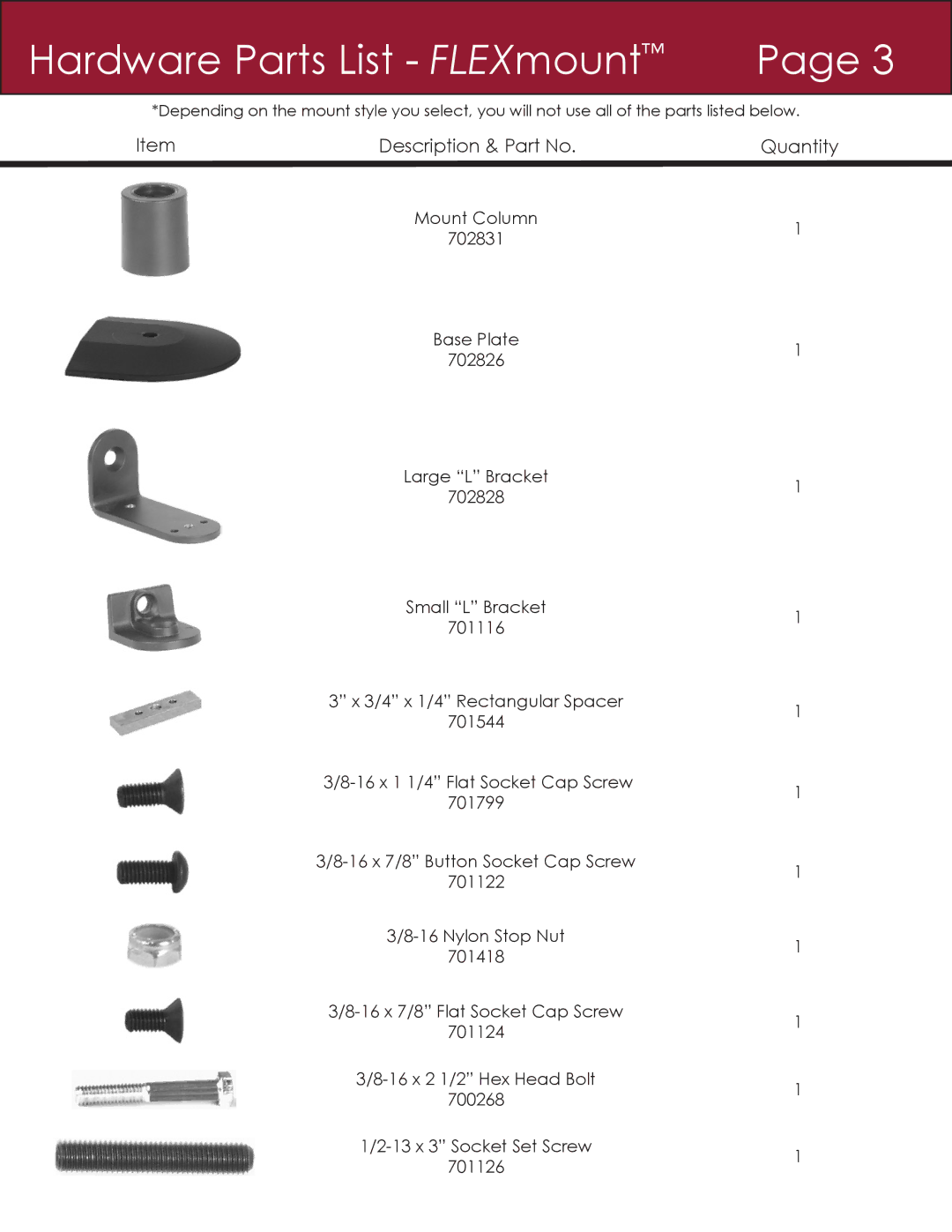 American Innovative 3500, 7045, 7000, 7506, 3545 installation instructions Hardware Parts List FLEXmount 