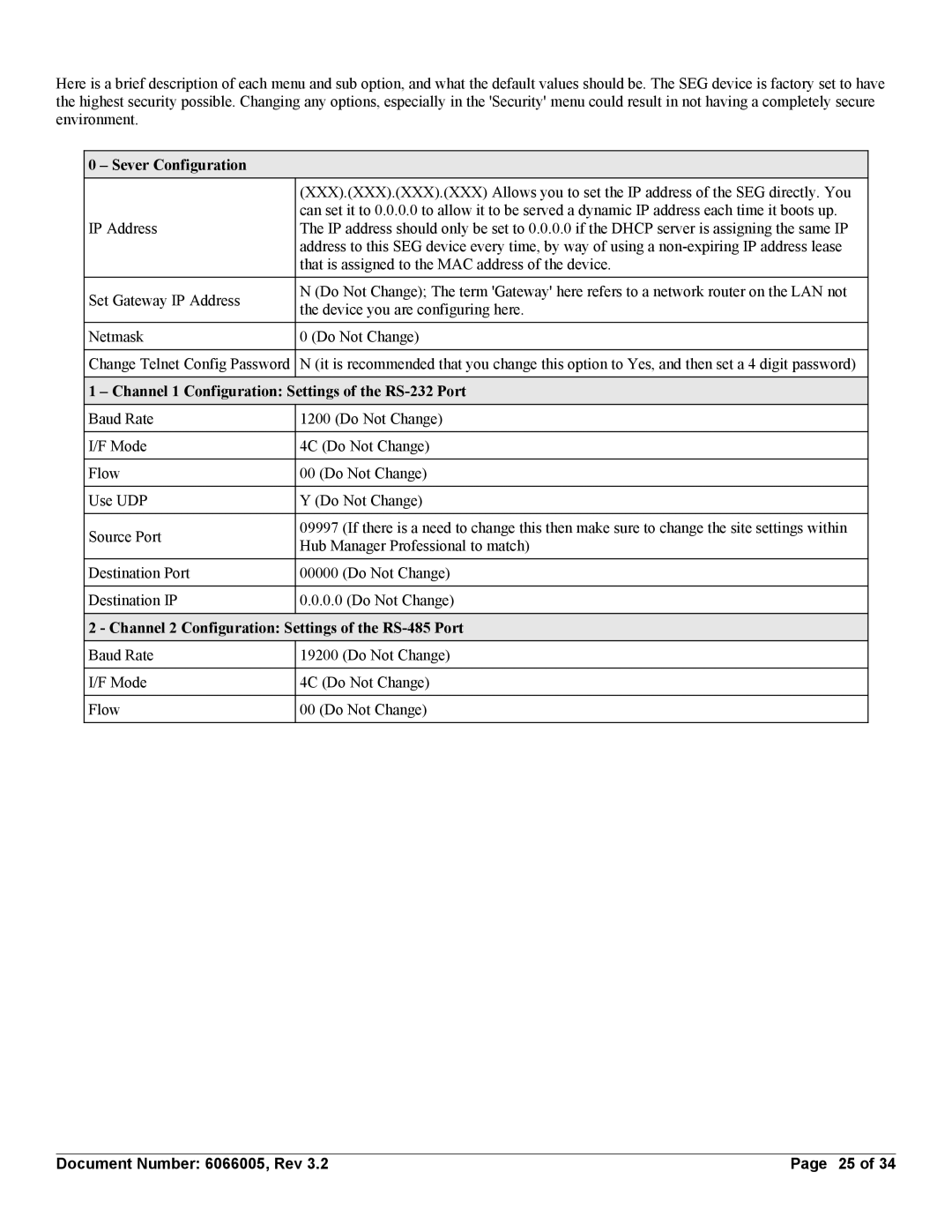 American International Electric SEG-M, SEG-1 Sever Configuration, Channel 1 Configuration Settings of the RS-232 Port 