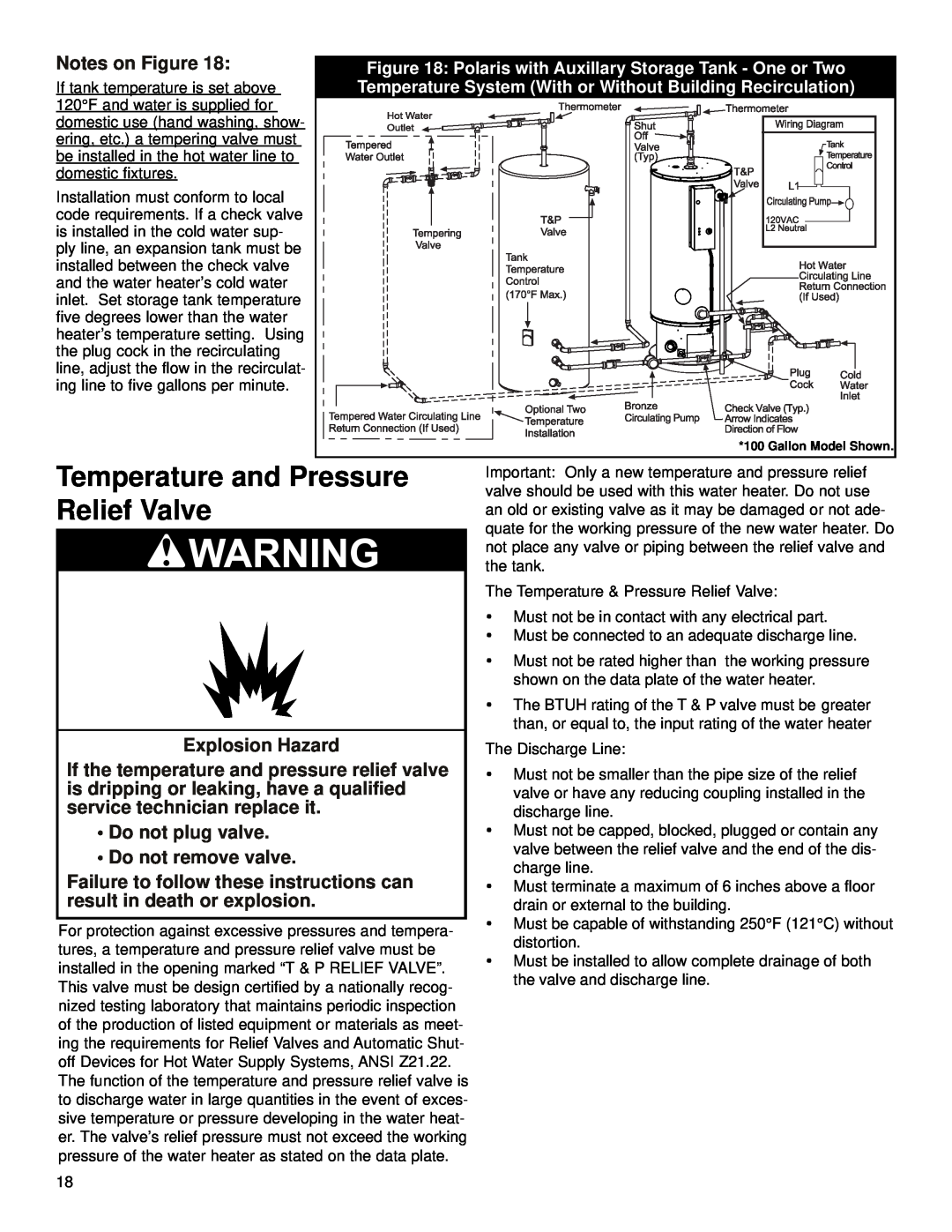 American International PG10*50-199-3NV or 3PV Temperature and Pressure, Relief Valve, Notes on Figure, Explosion Hazard 