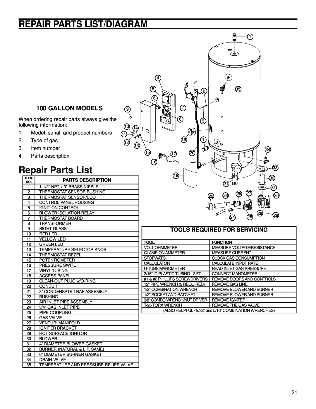 American International PG10*100-199-3NV or 3PV Gallon Models, Repair Parts List/Diagram, Tools Required For Servicing 