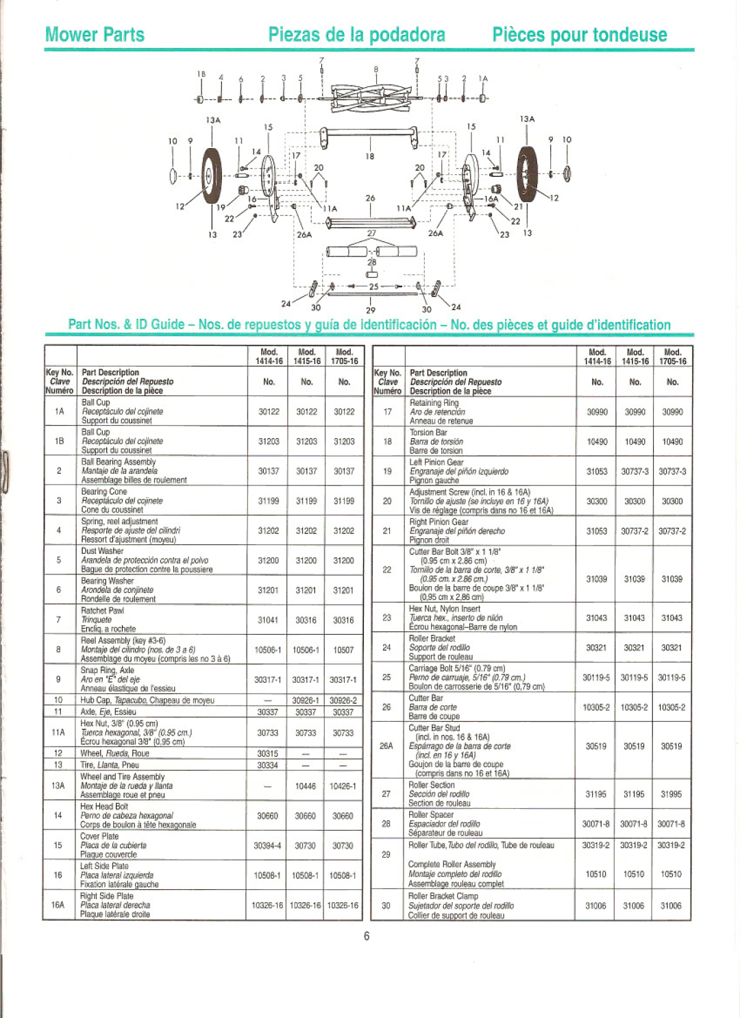 American Lawn Mower Co 1414-16, 1415-16, 1705-16 manual 