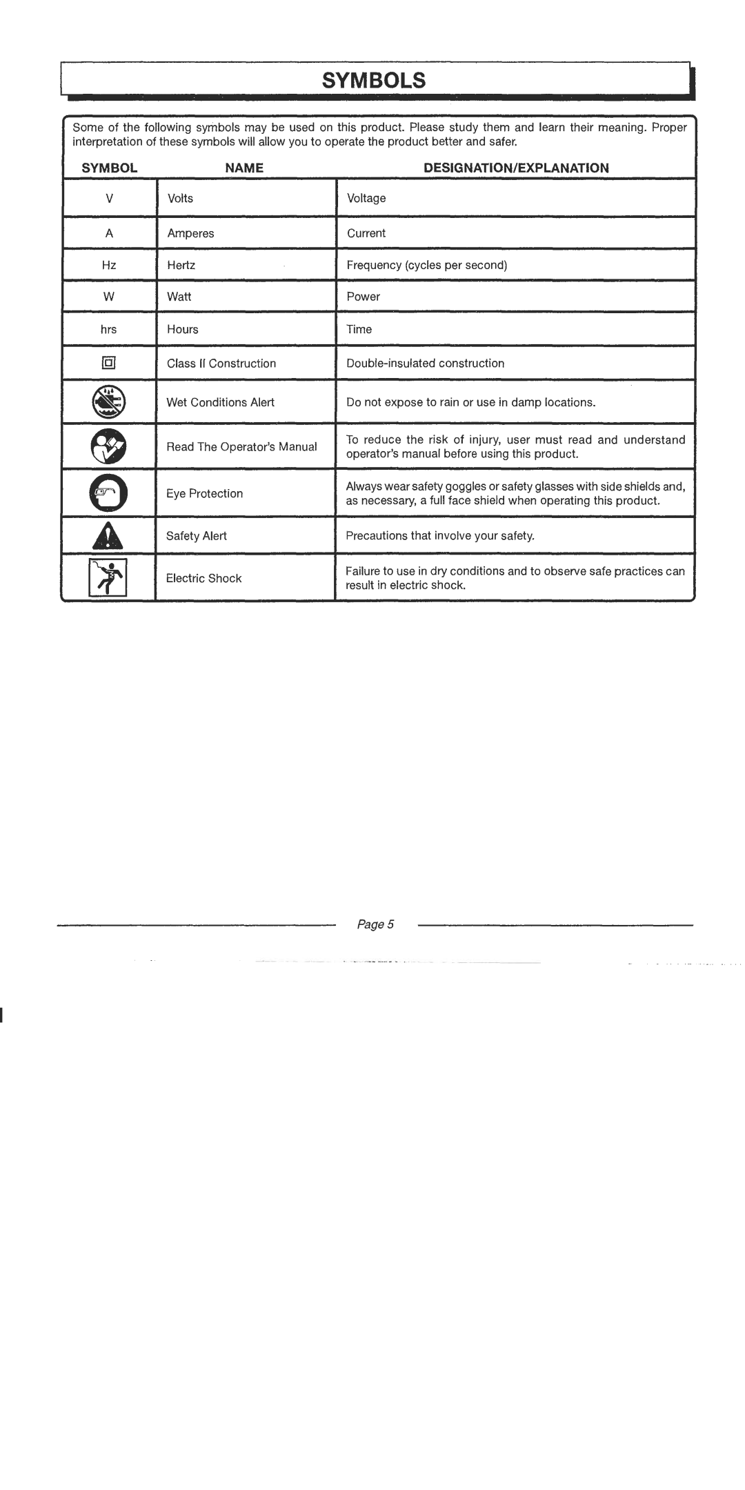 American Lawn Mower Co UT13118, UT13120 manual 