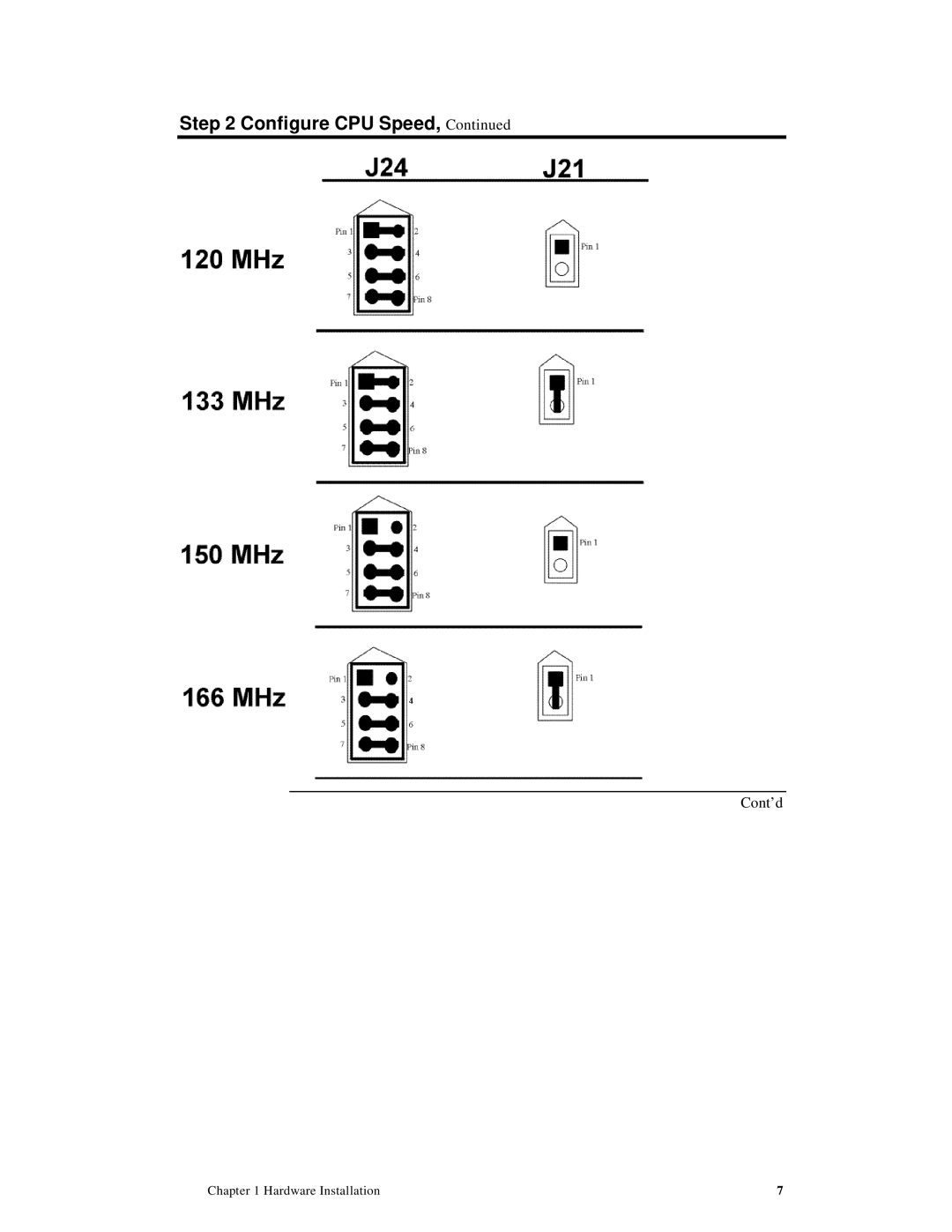 American Megatrends MAN-758 manual Configure CPU Speed 