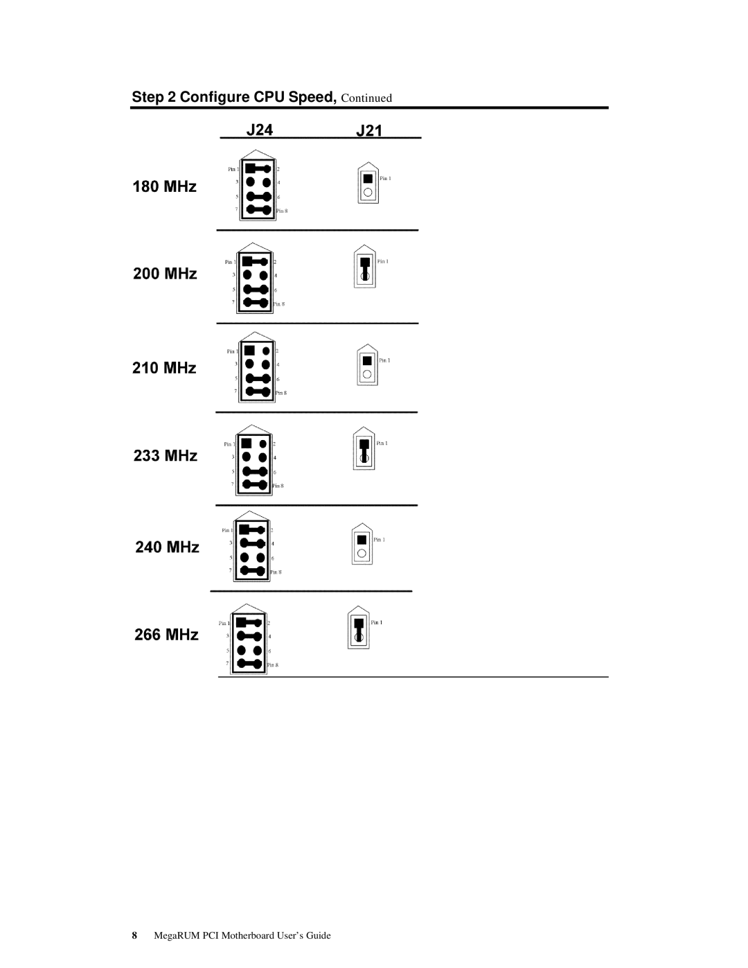 American Megatrends MAN-758 manual Configure CPU Speed 