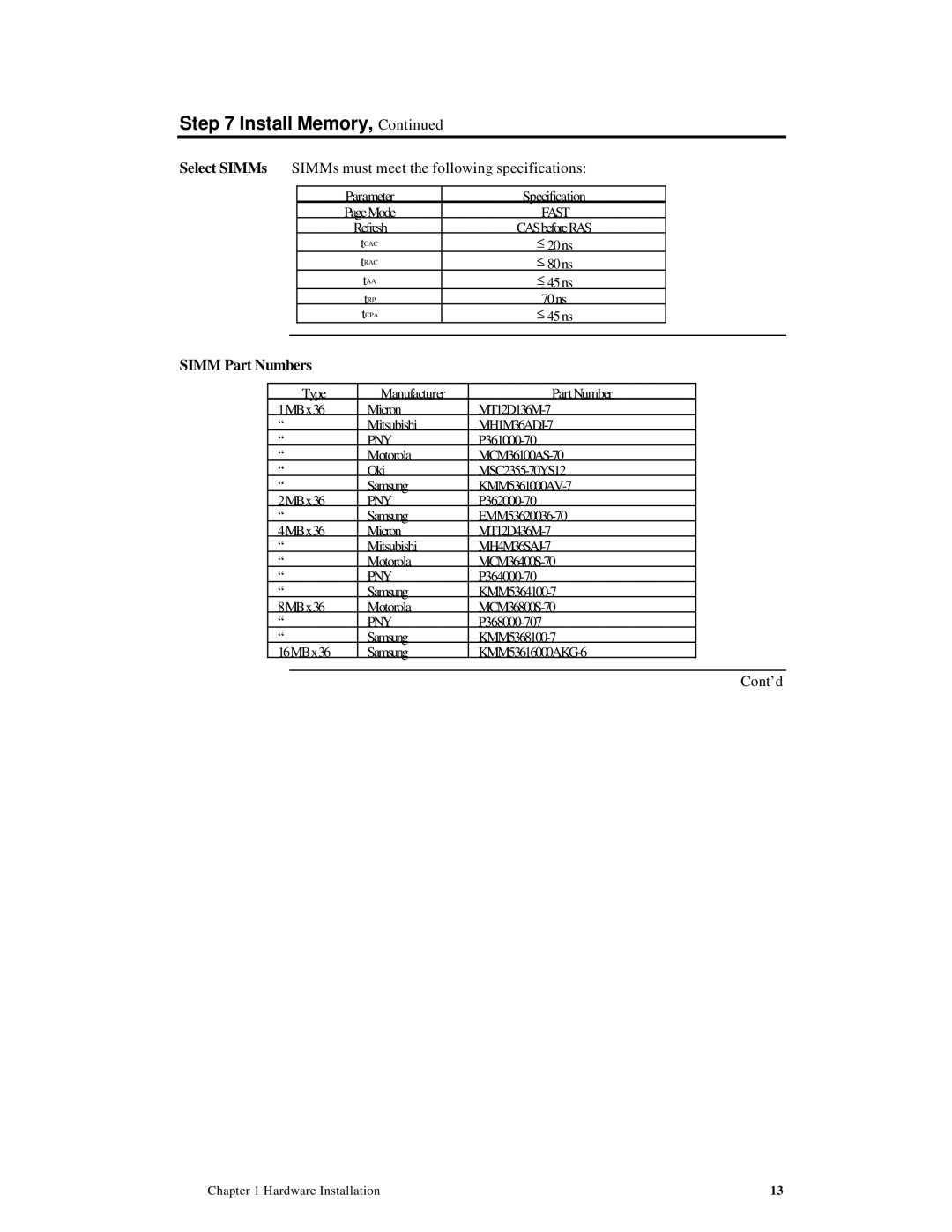 American Megatrends MAN-758 manual Simm Part Numbers, Select SIMMs, Type Manufacturer Part Number 