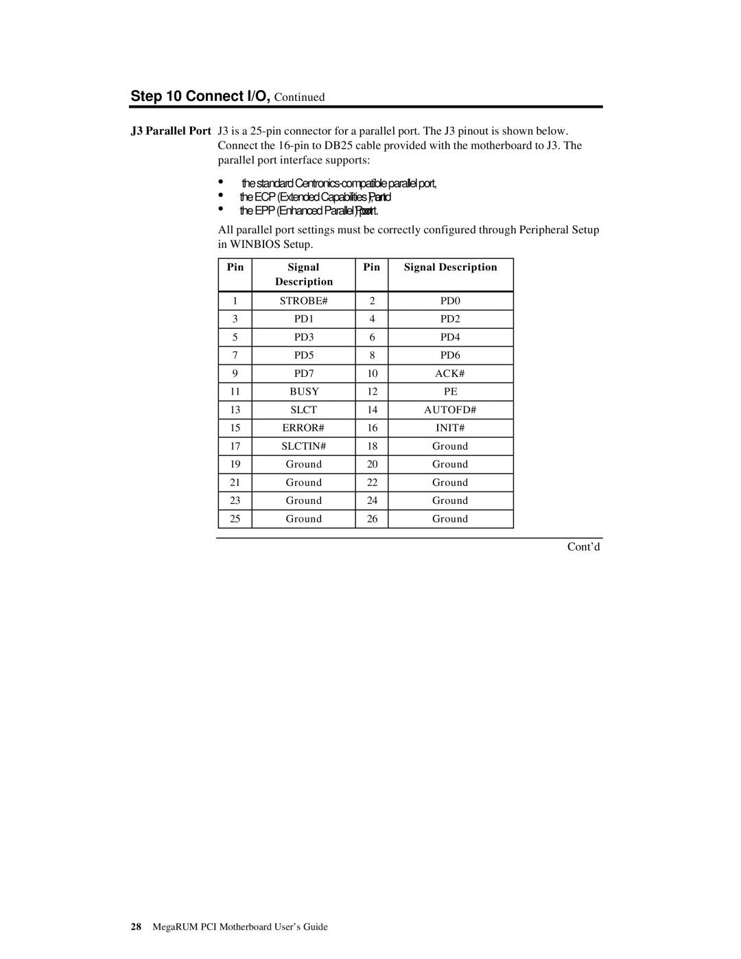 American Megatrends MAN-758 manual Pin Signal Signal Description 