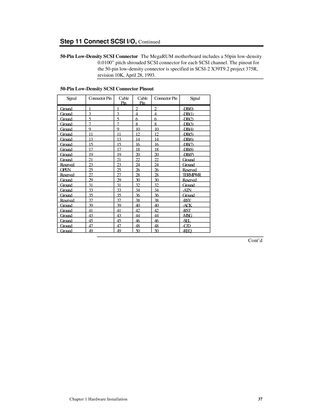 American Megatrends MAN-758 manual Pin Low-Density Scsi Connector Pinout 