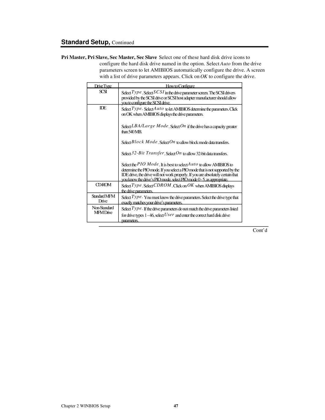 American Megatrends MAN-758 manual Drive Type HowtoConfigure, Exactlymatchesyourdrive’sparameters 