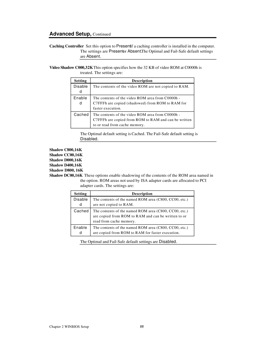 American Megatrends MAN-758 manual Disabled 