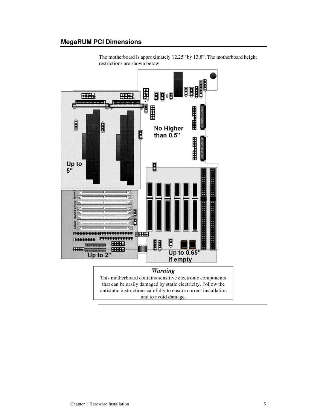 American Megatrends MAN-758 manual MegaRUM PCI Dimensions 