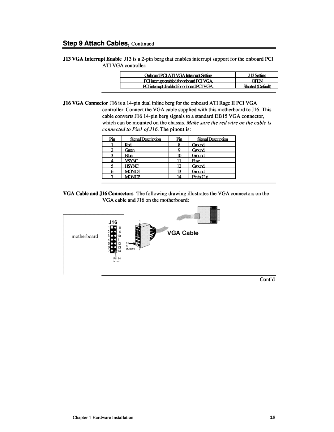 American Megatrends MAN-758 manual Attach Cables, Continued, SignalDescription 