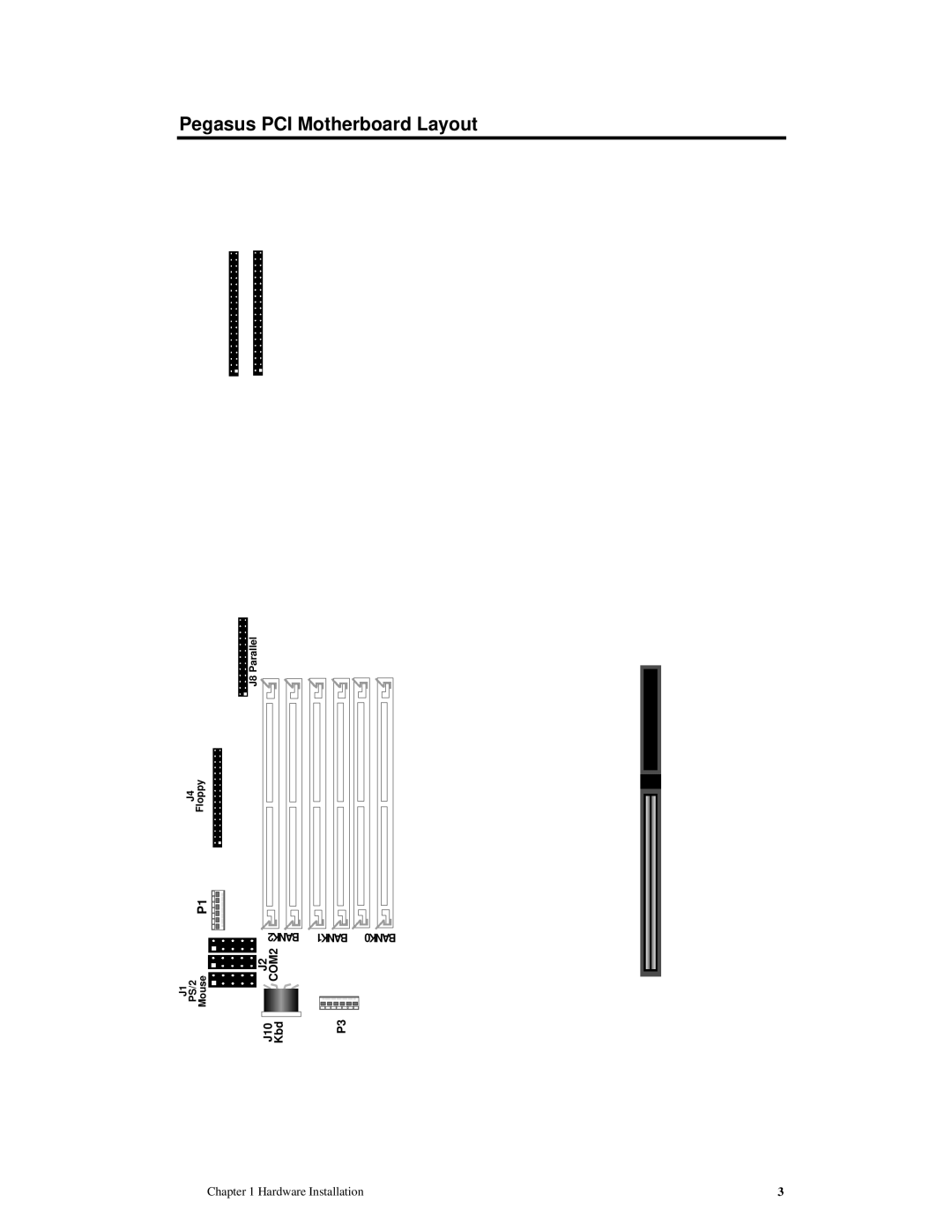 American Megatrends MAN-759 manual Pegasus PCI Motherboard Layout 