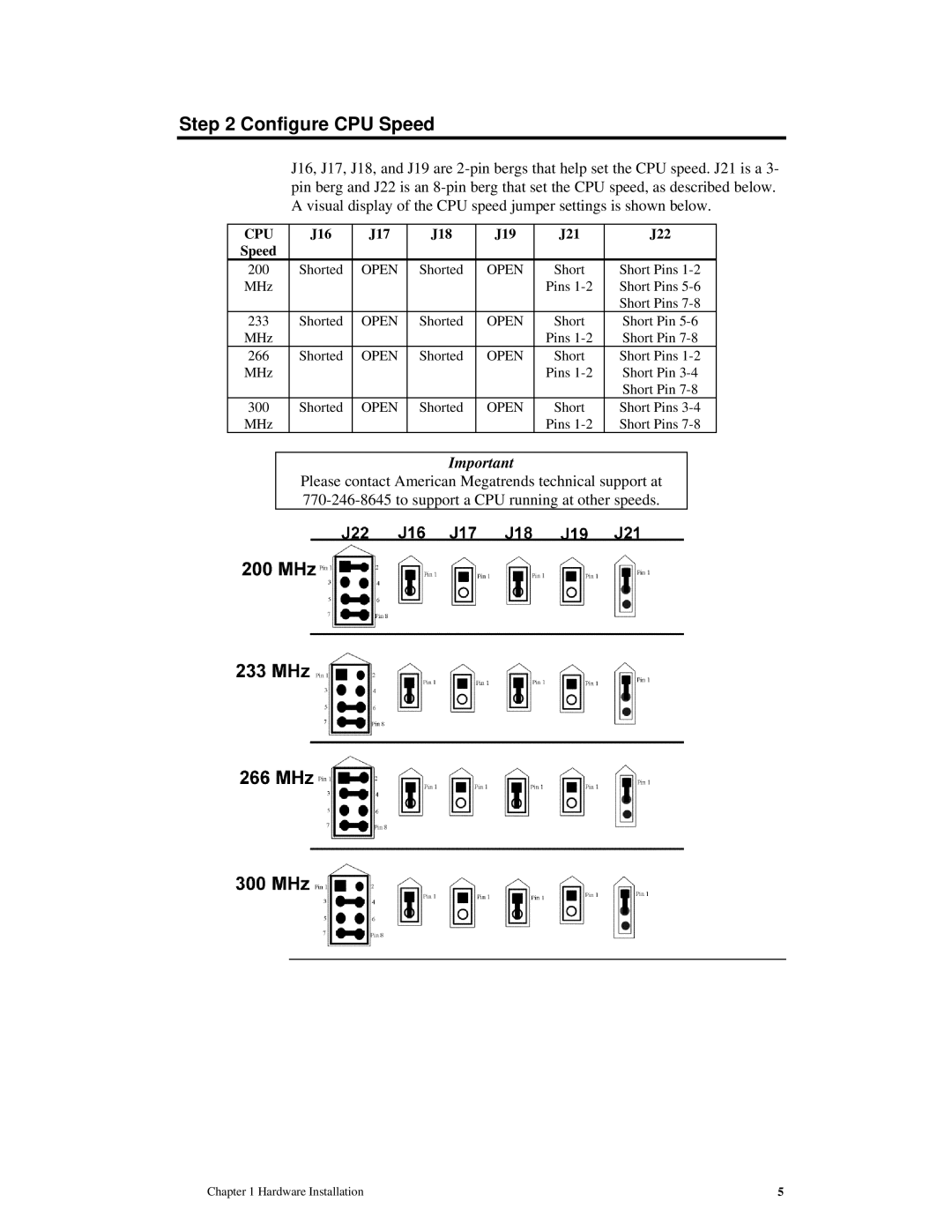 American Megatrends MAN-759 manual Configure CPU Speed, J16 J17 J18 J19 J21 J22 