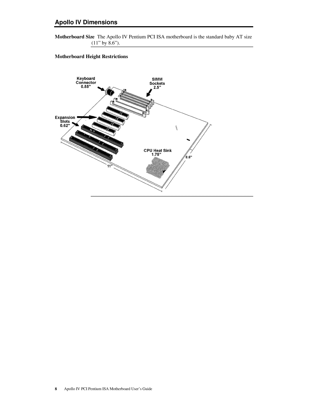 American Megatrends MAN-772 manual Apollo IV Dimensions, Motherboard Height Restrictions 