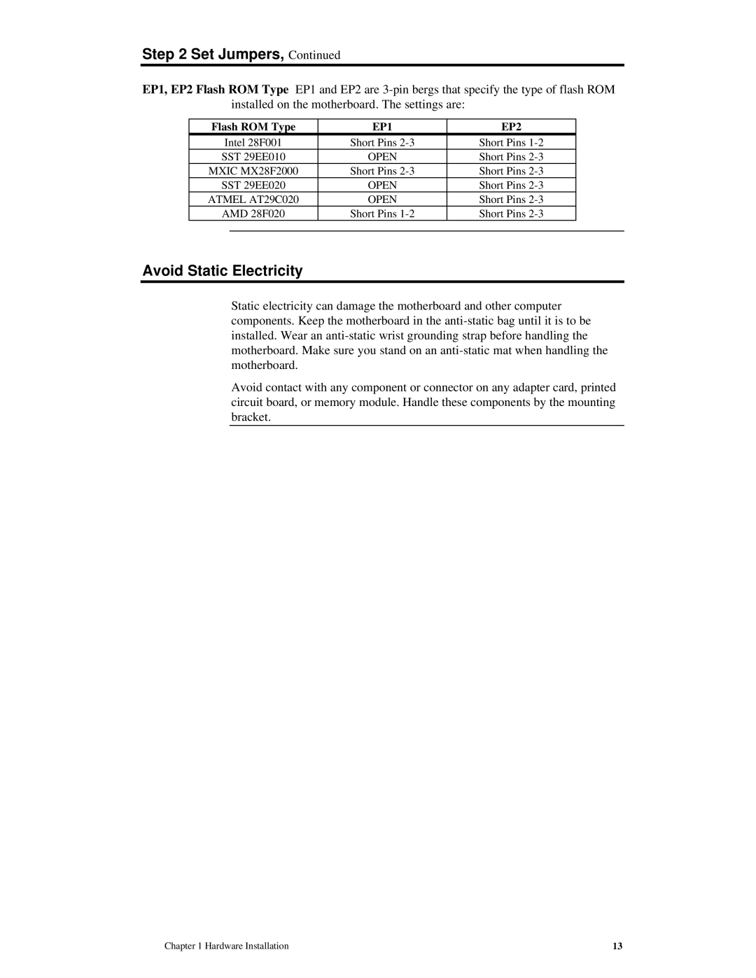 American Megatrends MAN-772 manual Avoid Static Electricity, Flash ROM Type 