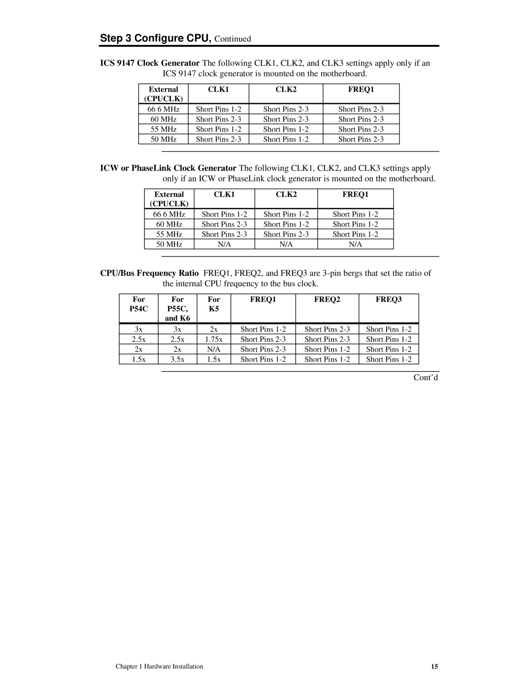 American Megatrends MAN-772 manual For, P54C P55C 