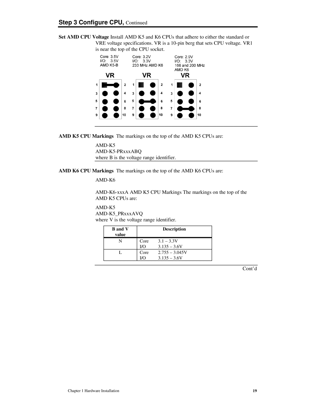 American Megatrends MAN-772 manual AMD-K6 